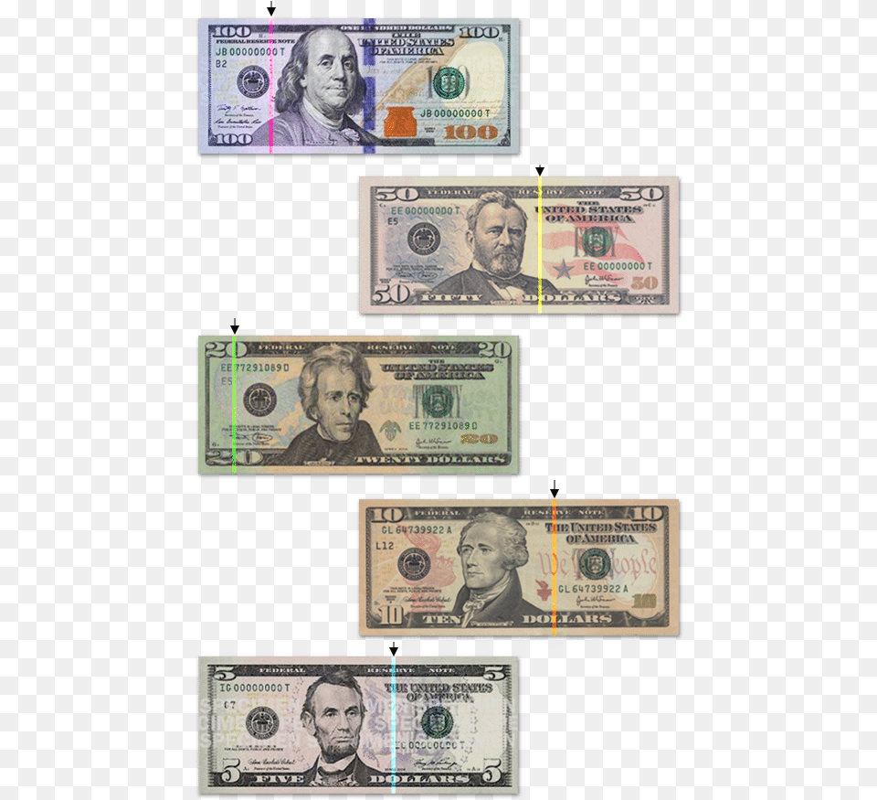 Counterfeit Currency Detector Dollar Bill, Adult, Male, Man, Person Free Png Download