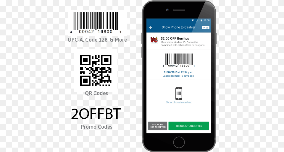 Coupon Code In Mobile, Electronics, Phone, Mobile Phone, Qr Code Free Png Download