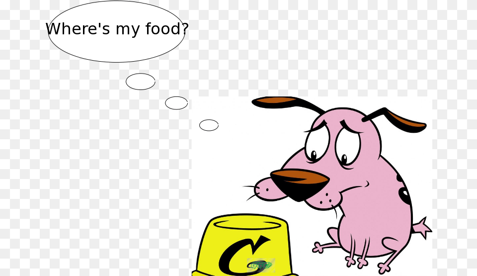 Courage The Cowardly Dog Bubble Courage The Cowardly Dog, Cartoon Free Png