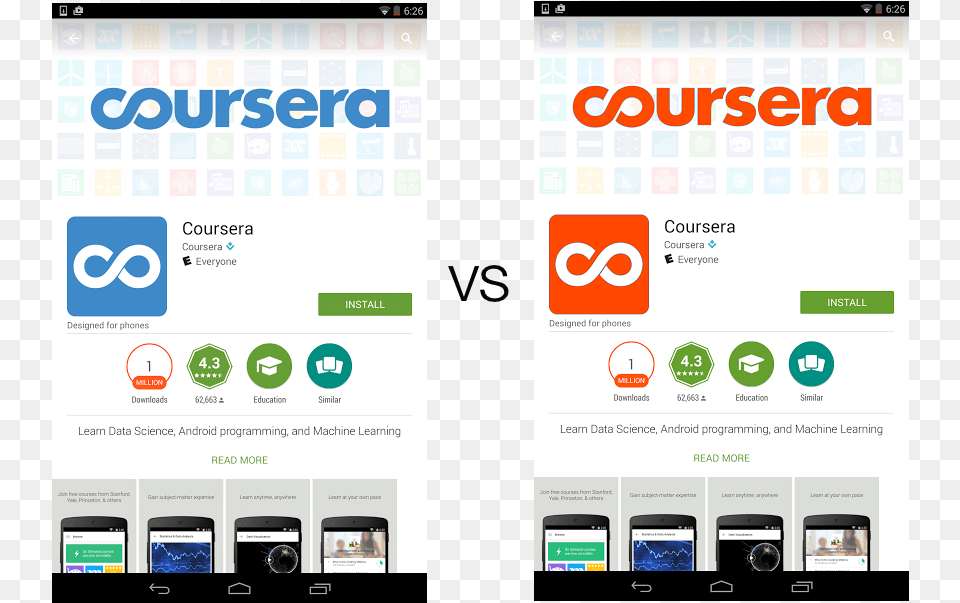 Coursera Ab Test Google Play App Store Ab Testing, Electronics, Mobile Phone, Phone, Person Free Png Download