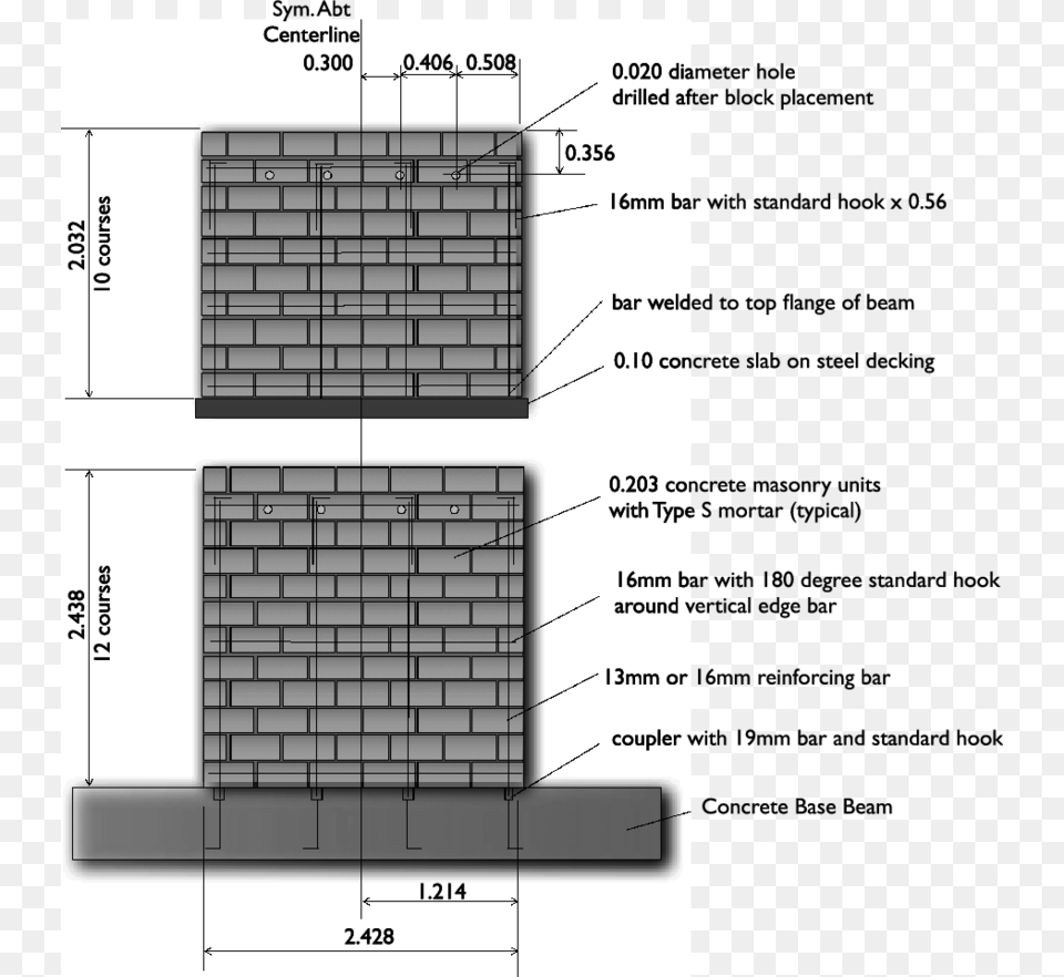 Coursing Dimensions, Computer, Computer Hardware, Computer Keyboard, Electronics Free Png