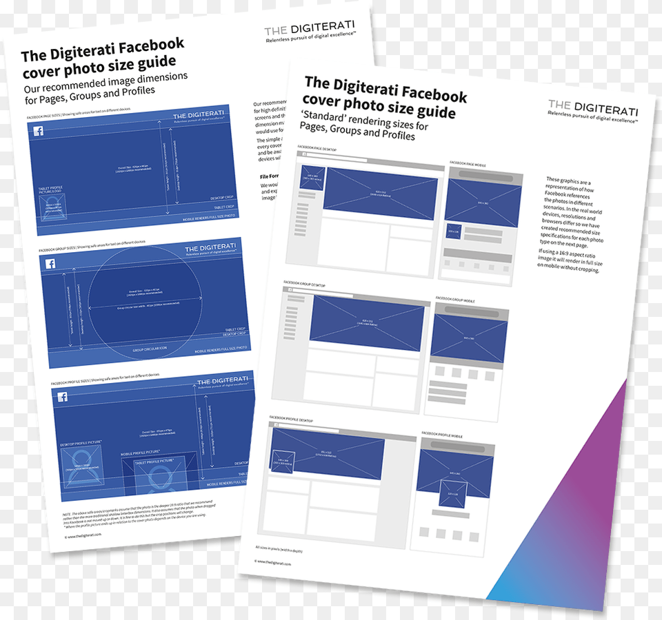 Cover Facebook Size 2018, Advertisement, Poster, Diagram Png