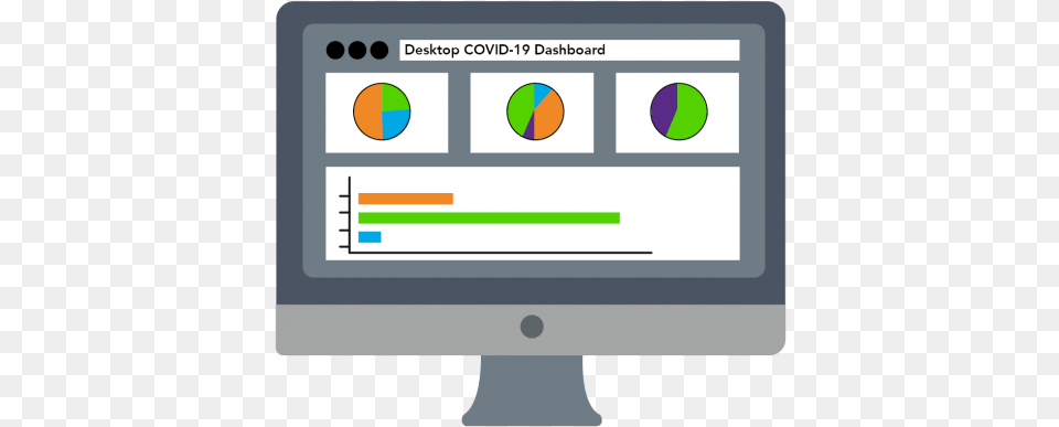 Covid 19 Dashboards Austintexasgov Technology Applications, Computer Hardware, Electronics, Hardware, Monitor Free Transparent Png