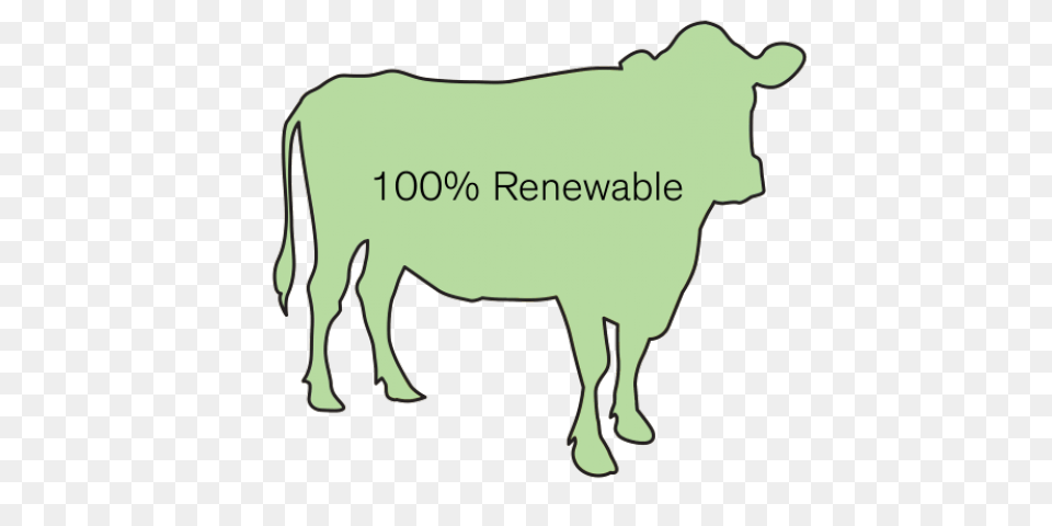 Cow Clipart Waste, Animal, Bull, Mammal, Cattle Png