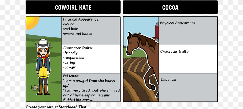 Cowgirl, Book, Comics, Publication, Person Free Transparent Png