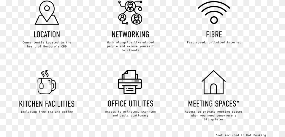 Coworking Icons 3 Diagram, Gray Free Png