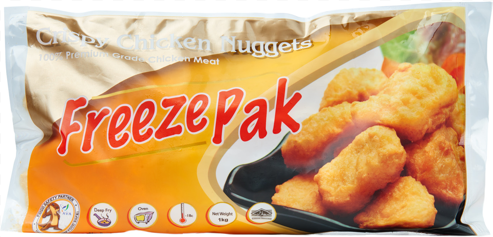 Cp Freezepak Crispy Chicken Nuggets 1kgtitle Cp Freezepak Chicken Nuggets, Food, Fried Chicken Free Png Download