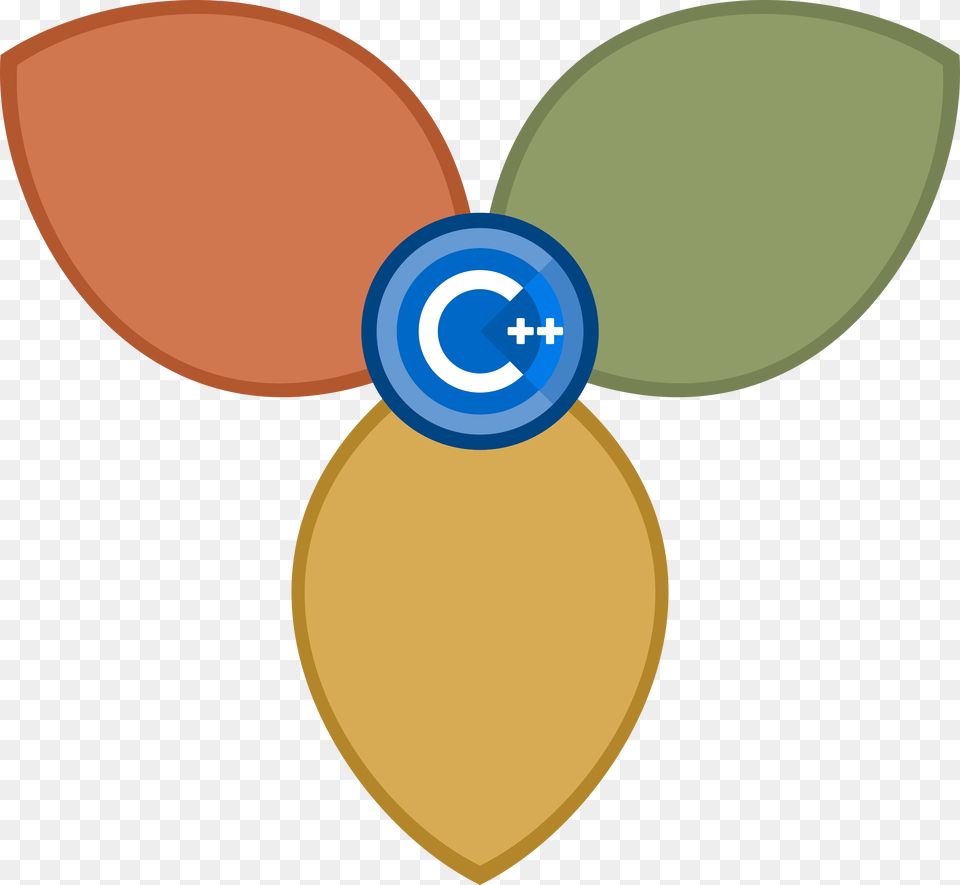 Cppcon The C Conference, Machine, Propeller Png Image