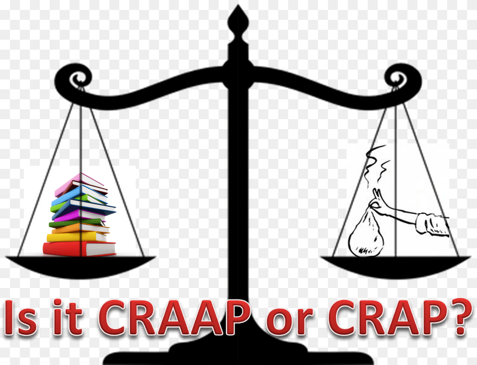 Craap Or Crap Scale Graphic Way Out After 10th Career Options After 10th In India, Baby, Person, Text Free Png