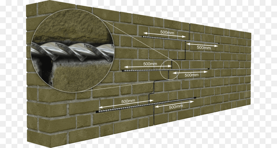 Crack Stitching Kit, Architecture, Brick, Building, Wall Free Png