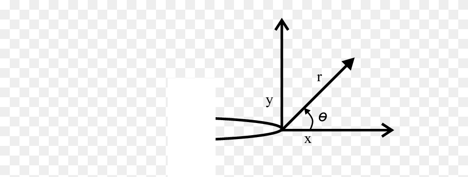 Crack Tip Coordinates Download Scientific Diagram, Cutlery Png