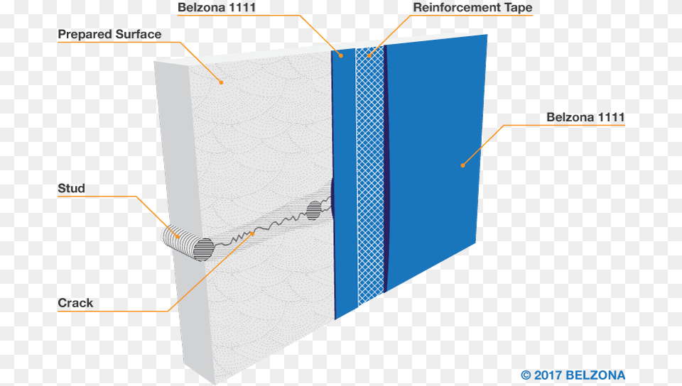 Cracked Engine Repair Reinforcement, File Binder, File Folder Free Png