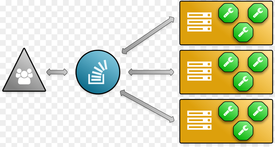 Cracklord Distributed Password Cracking Free Png Download