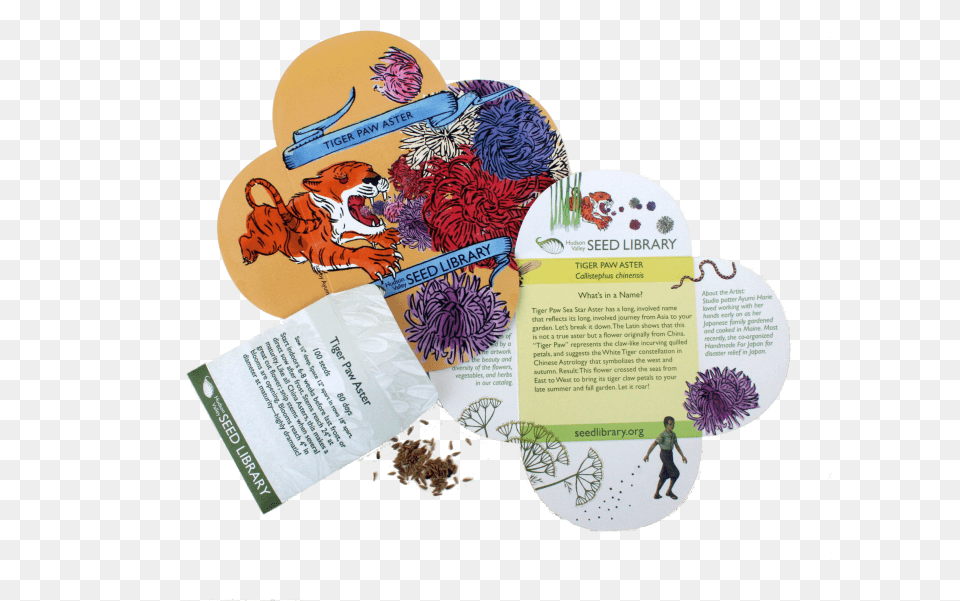 Craft, Advertisement, Poster, Herbal, Herbs Png Image