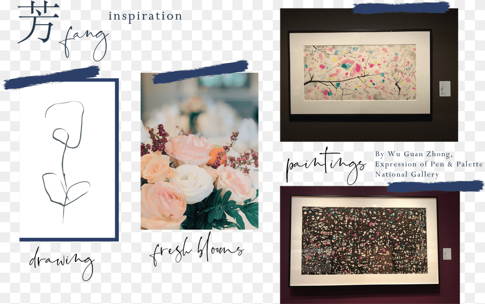 Craft, Art, Collage, Envelope, Greeting Card Png Image