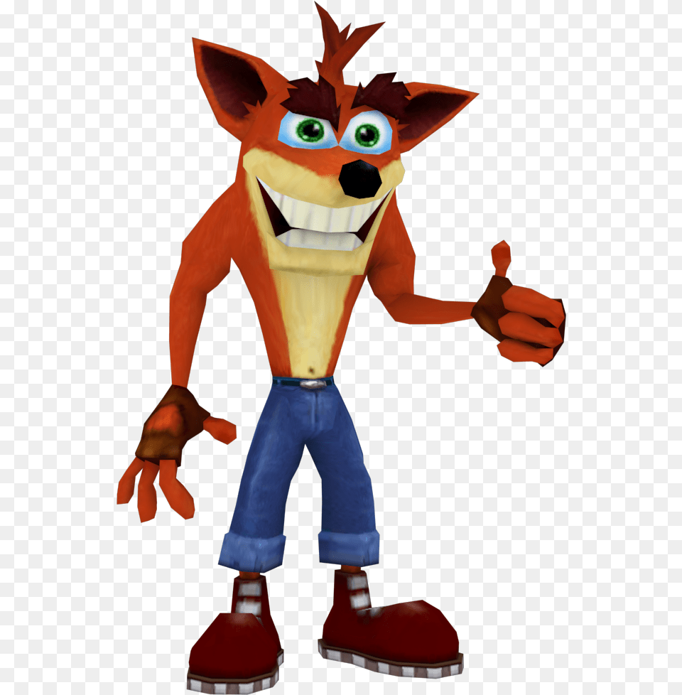 Crash Bandicoot Meme, Body Part, Finger, Hand, Person Png Image