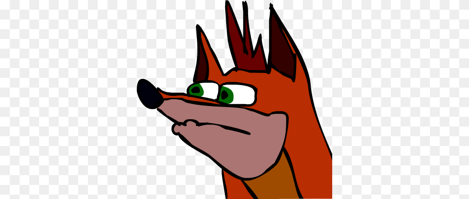Crash Bandicoot Woah Crash Bandicoot Meme, Person Png Image