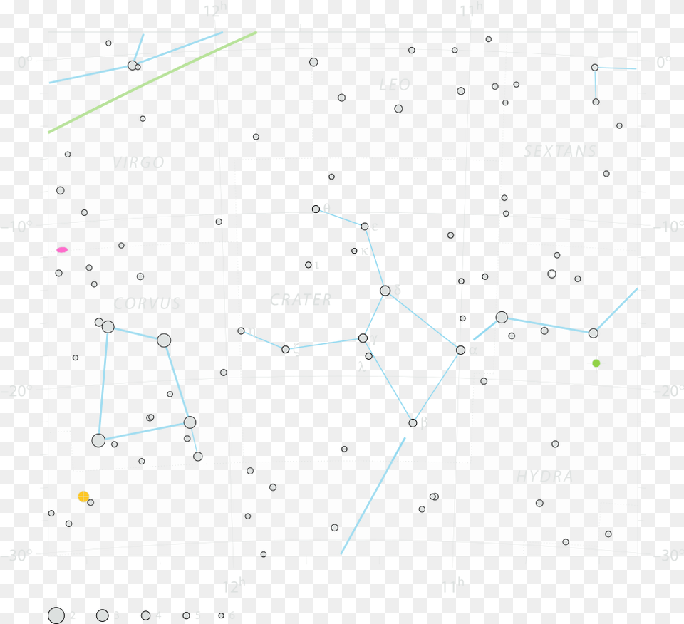 Crater The Cup Constellation Diagram, Chart Png