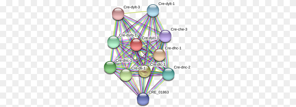 Cre Dyci 1 Protein Circle, Sphere, Chandelier, Lamp Png Image