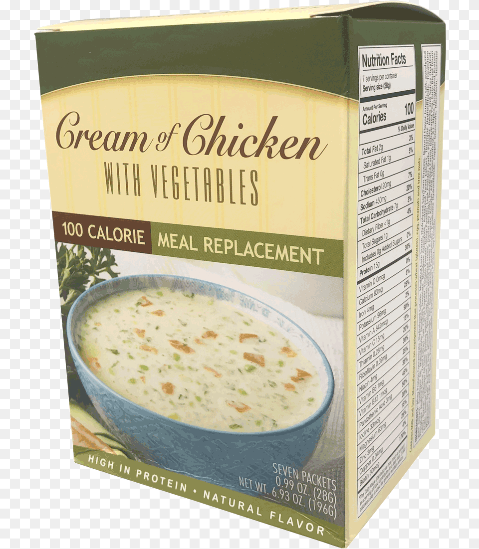 Cream Of Chicken With Vegetables Soup Clam Chowder, Food, Meal, Bowl, Dish Png Image