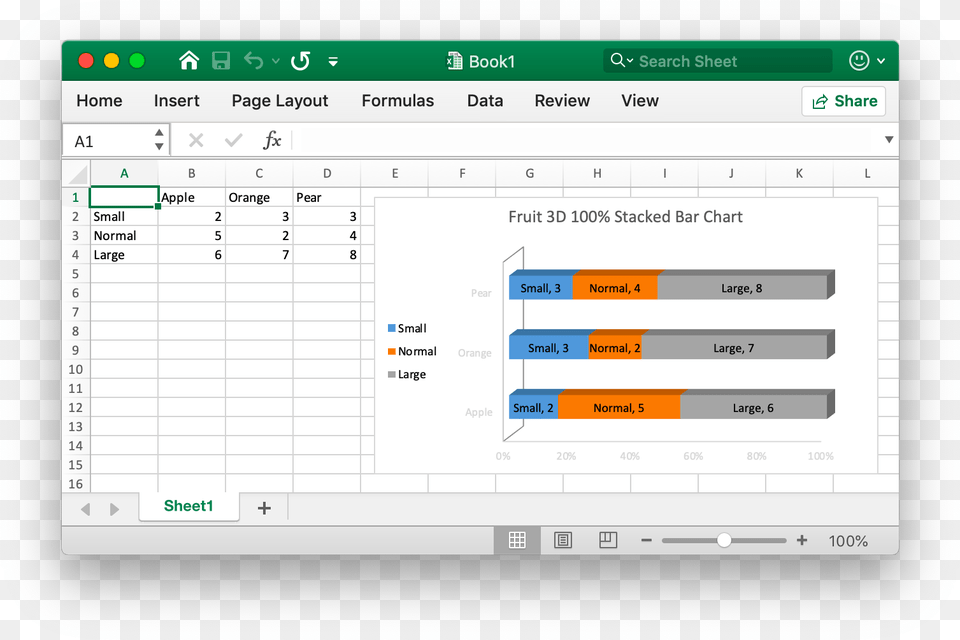 Create 3d 100 Stacked Bar Chart With Excelize Using Bar Chart, Gantt Chart Free Png