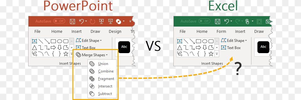 Create A Dynamic Traffic Light Visual For Your Excel Vertical, Text Free Transparent Png