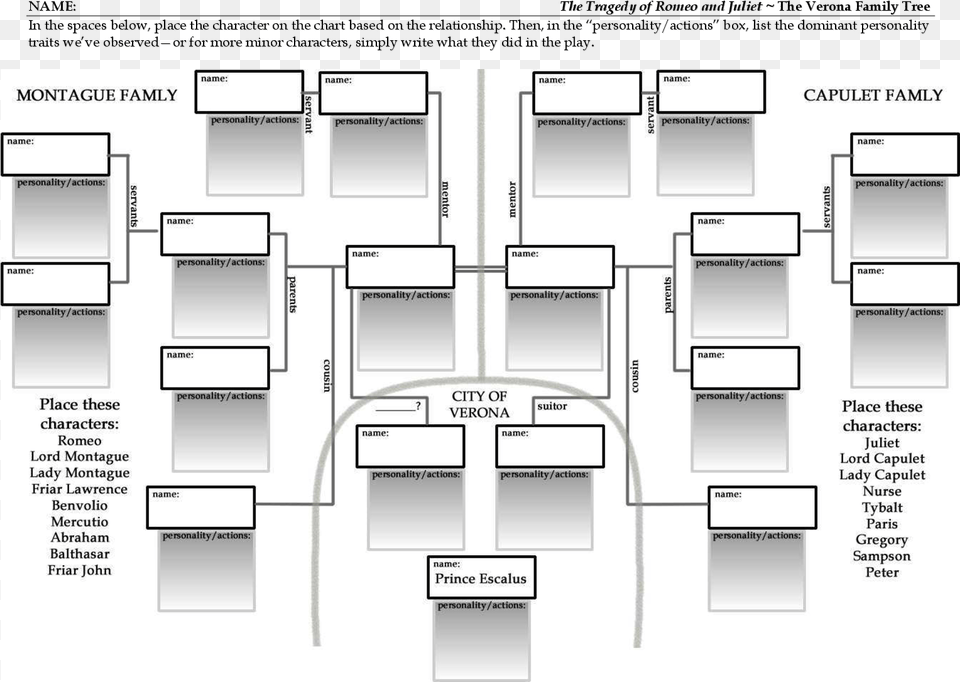 Create A Signature Signature Architecture, Diagram, Chart, Plan, Plot Png