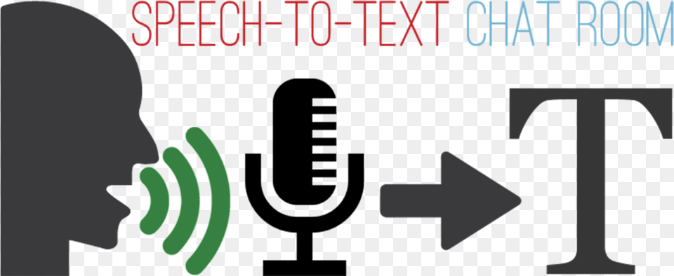 Create A Speech To Text Chat Room With Wit And Pubnub Speech To Text, Light Png