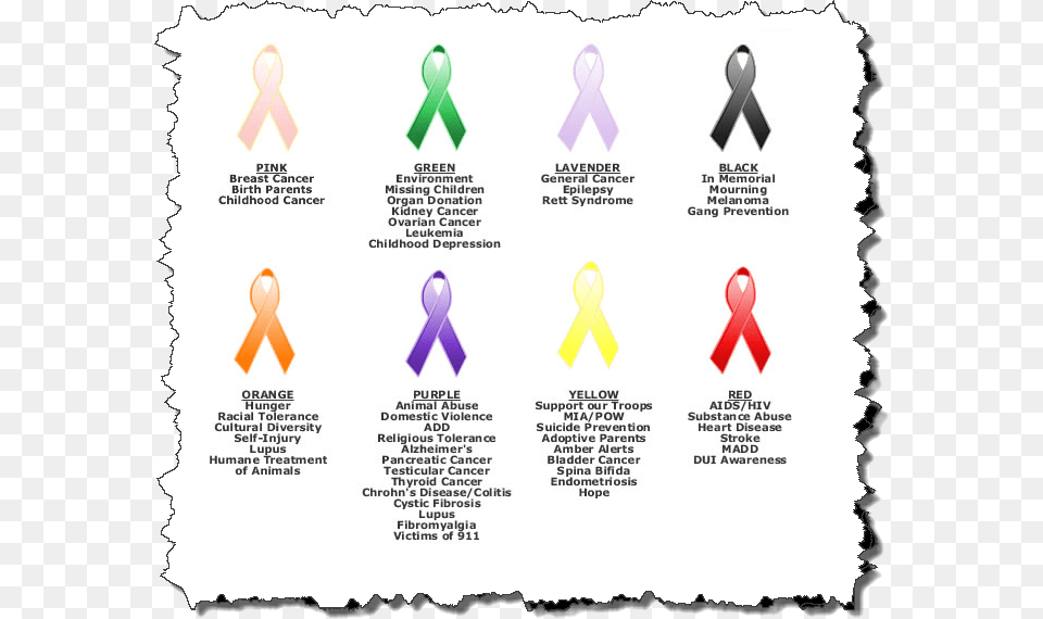 Create And Share Your Personalized Awareness Ribbon Black Ribbon Color Meaning, Alphabet, Ampersand, Symbol, Text Png