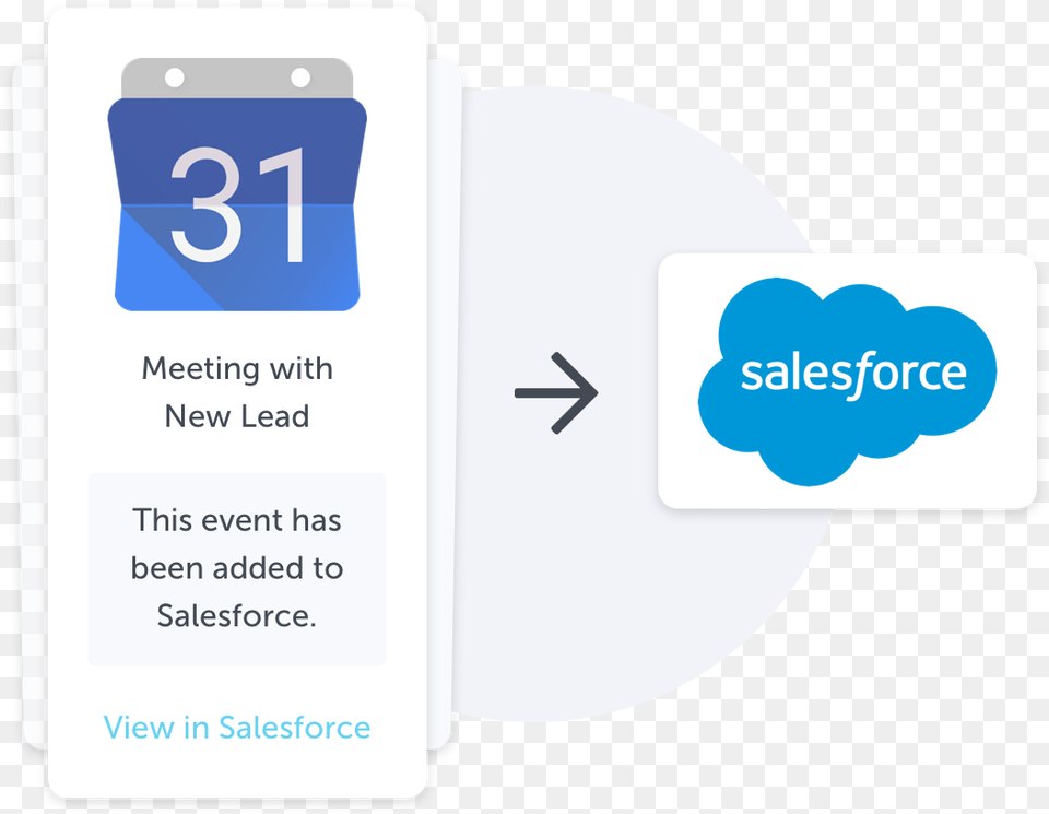 Create And Update Events In Salesforce From Your Google Graphic Design, Text Png Image