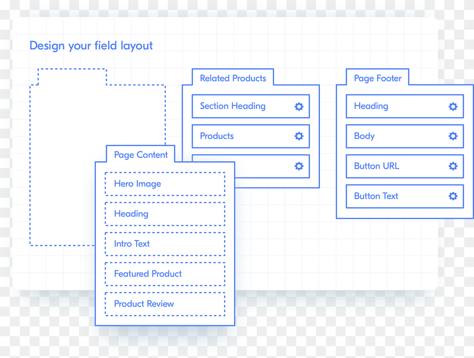 Create Beautifully Bespoke Ecommerce Experiences Diagram, Page, Text, Uml Diagram, White Board Png Image