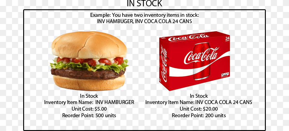 Create Four Menu Items Fast Food, Burger, Dynamite, Weapon, Can Png Image