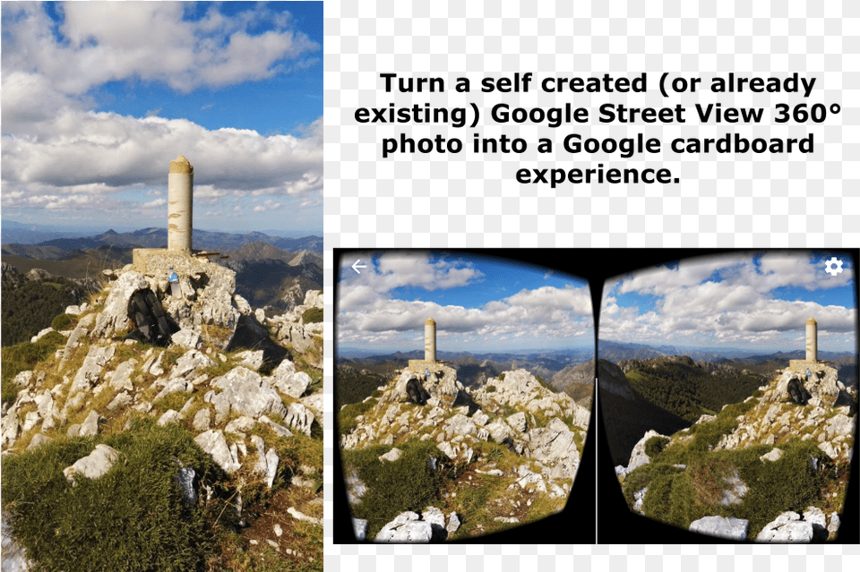Create Quotgoogle Expeditionquot Style Experiences Entrepreneurial Skills, Nature, Art, Scenery, Rock Free Png Download