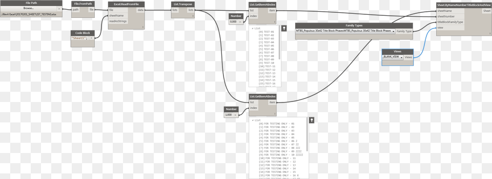 Create Sheets Dynamo Revit, Diagram Free Transparent Png