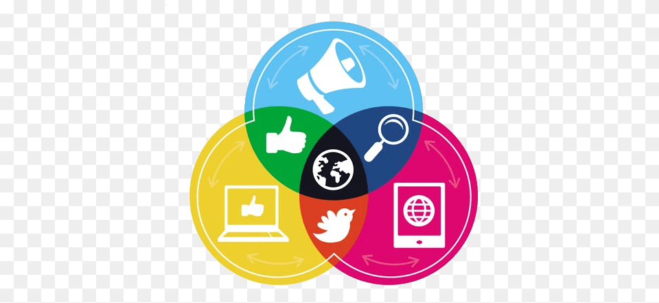 Create Social Media Objectives And Goals Digital Marketing, Disk, Animal, Bird, Diagram Png Image