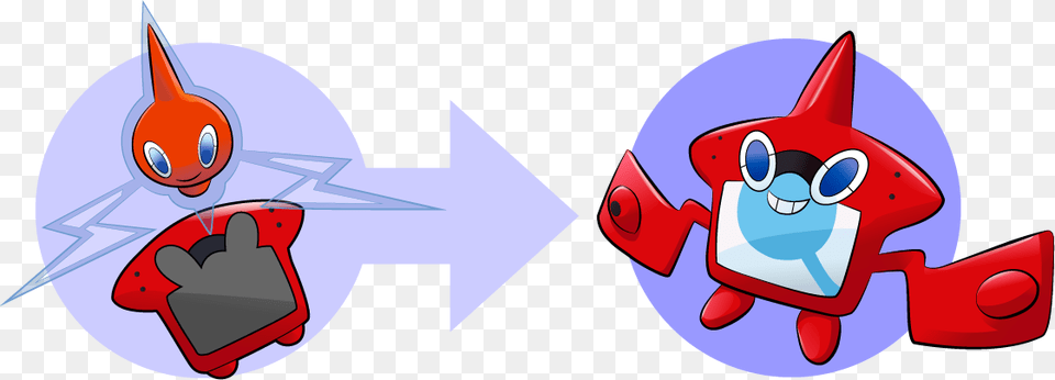 Created By The Kalos Inventor Clemont This Rotom Possessed Cartoon Free Transparent Png