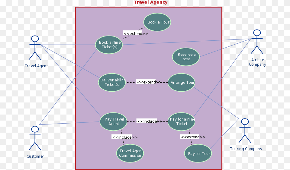 Creately Vertical, Nature, Night, Outdoors, Diagram Free Transparent Png