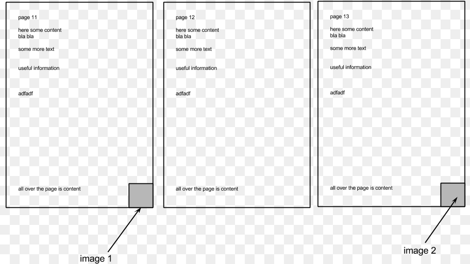 Creating A Flipbook As Overlay Only On Some Pages Flipbook Latex Free Transparent Png