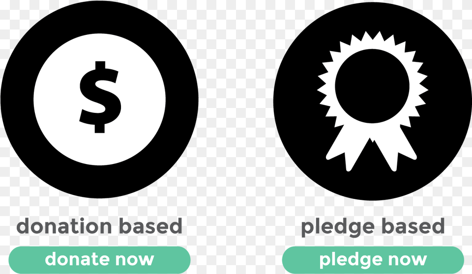 Creating A Successful Pledge Dot, Machine, Symbol Free Png
