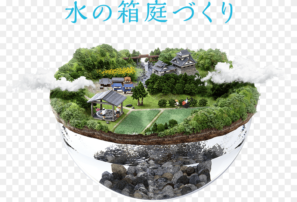 Creating A Water Fountain Garden Yard, Photography, Pond, Outdoors, Nature Free Png Download