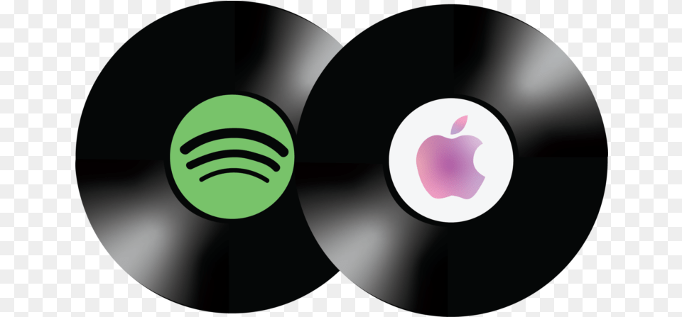 Creating Accounts For Apple Music And Spotify Outside The Us Dot, Disk, Dvd Free Png Download