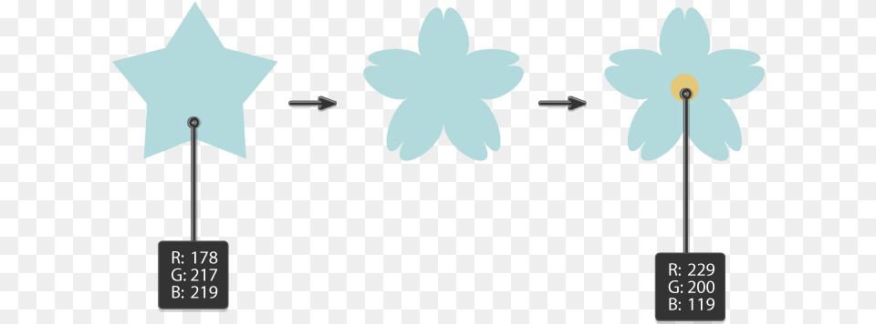 Creating The Blue Flower Hacer Flores En Illustrator, Symbol, Plant, Leaf Png