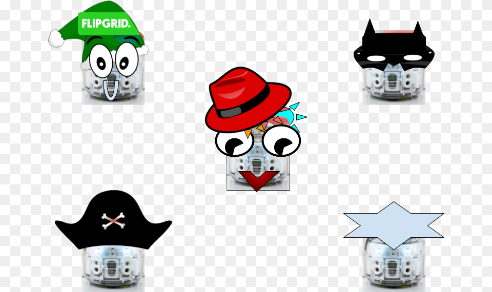 Creating Your Own Skins For Ozobots With Google Drawings Fictional Character, Clothing, Hat Free Png