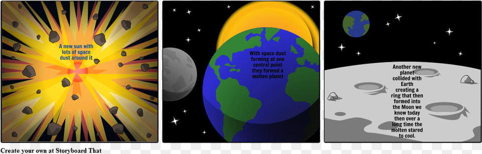Creation Of Earth Destroyed Earth Cartoon, Nature, Night, Outdoors, Astronomy Free Png