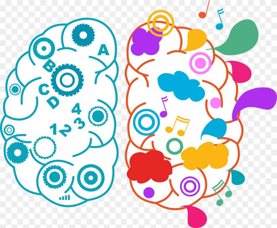 Creative Clipart Left Right Brain Right Brain Left Brain Transparent, Art, Graphics, Floral Design, Pattern Free Png Download