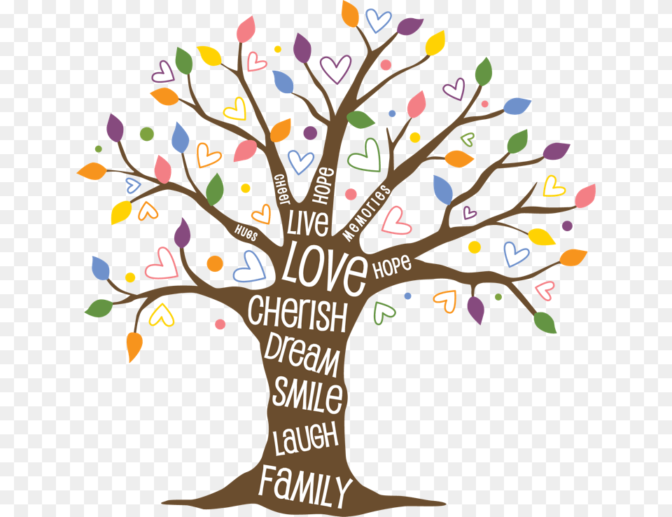 Creative Cv Resume Design Inspiration Basic Resume Life Clipart, Paper, Confetti, Art Free Png