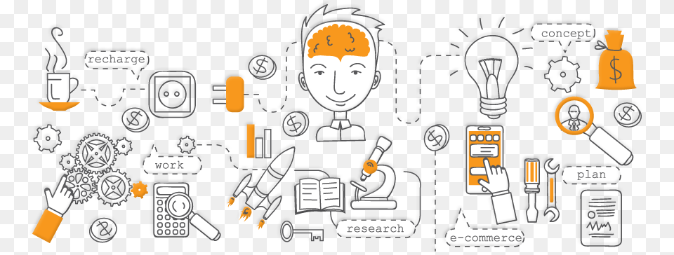 Creative Thinking Banner, Art, Drawing, Sticker, Person Free Transparent Png