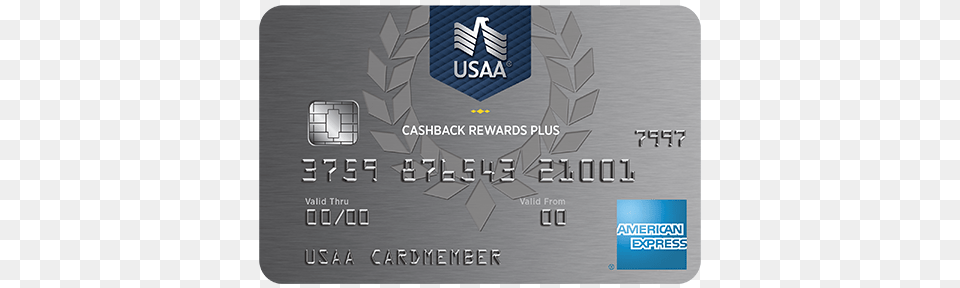 Credit Card, Text, Credit Card, Scoreboard Png Image