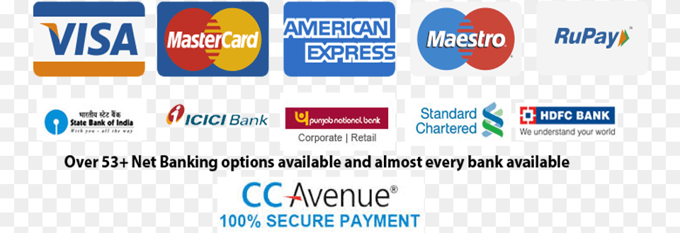 Credit Card Server Payment American Express, Logo, Text Free Transparent Png