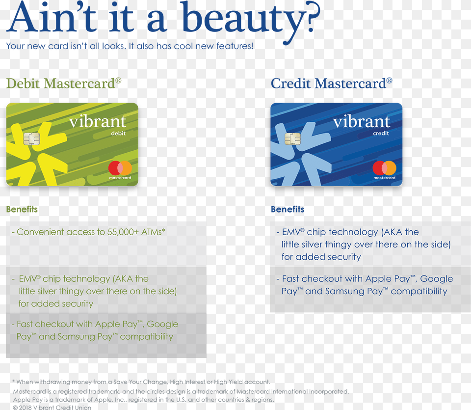 Credit Cards Web Page, Text Free Png